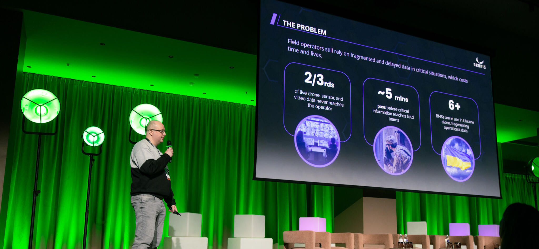 Aranis presentation on stage at a technology event